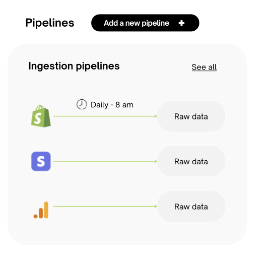 visionarist-data-retail-ecommerce-data-pipelines visionarist-data-retail-ecommerce-data-pipelines