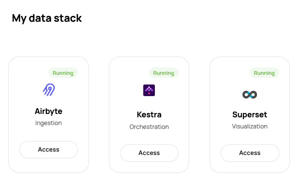 visionarist-my-data-stack visionarist-my-data-stack