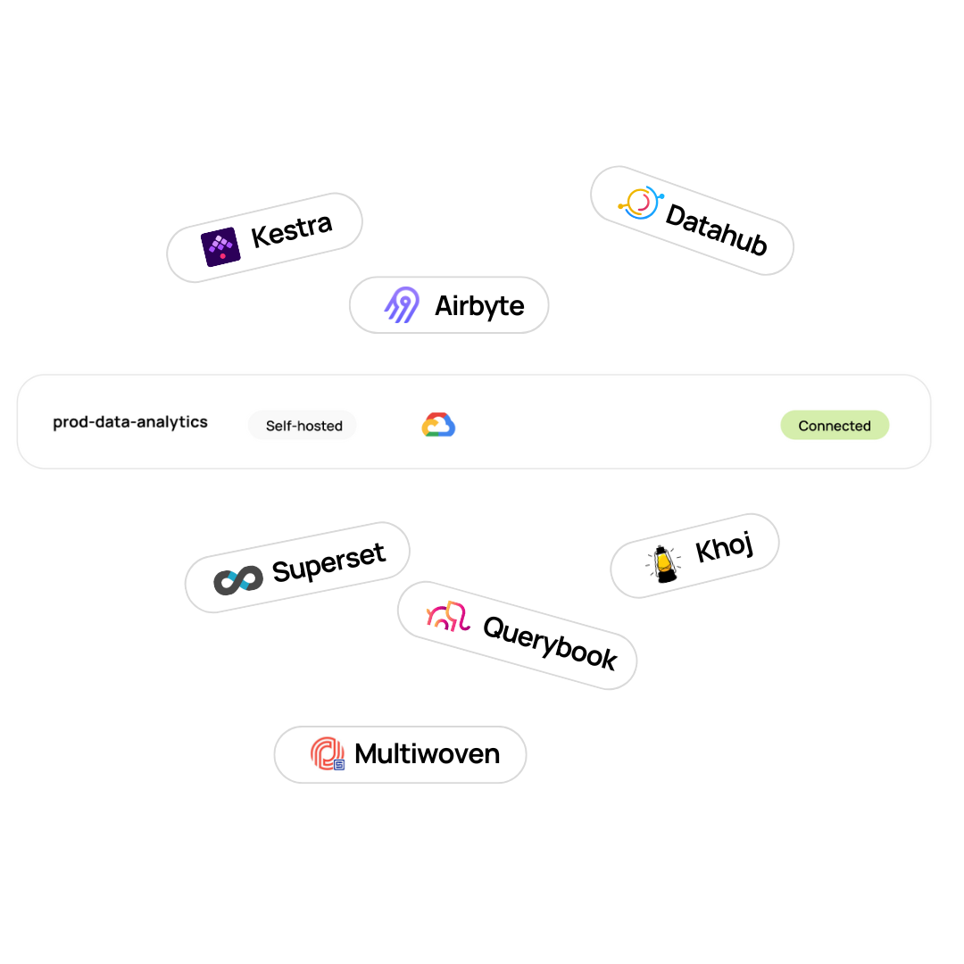 visionarist-deploy-open-source-tools