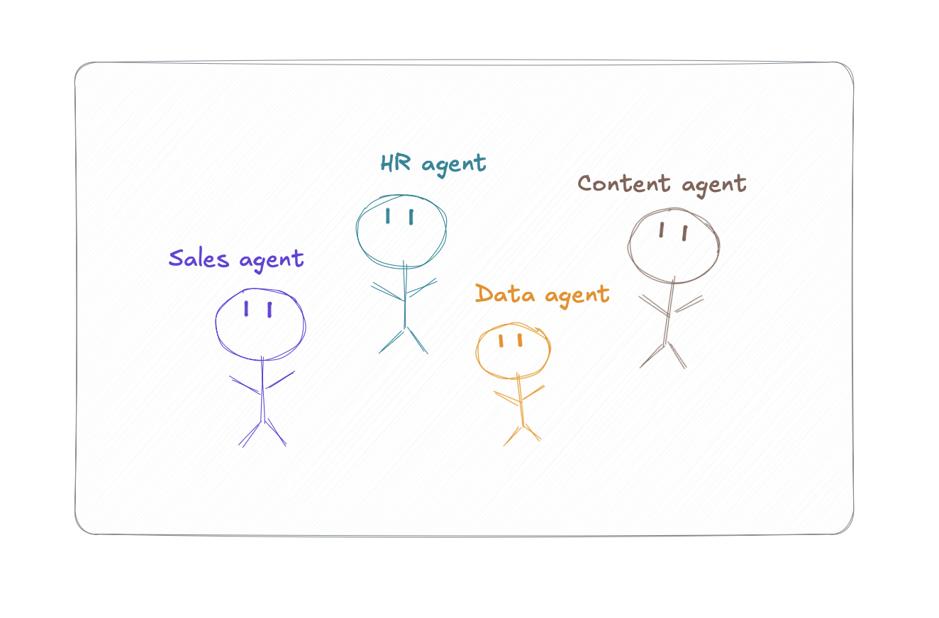 visionarist-agents-IA-data-stack